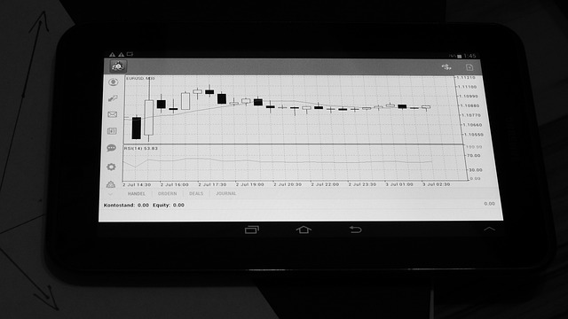 forex trading